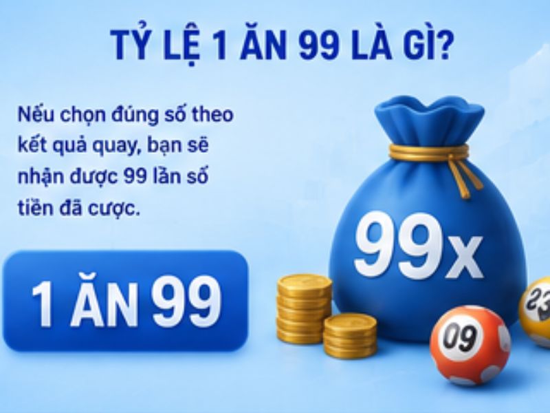tỷ lệ 1 ăn 99 là gì